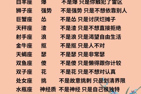 【12月28日星座】今日运势与性格解析