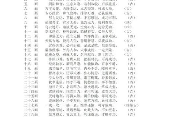 从名字中看出婚礼幸福指数-姓名学-华易算命网姓名