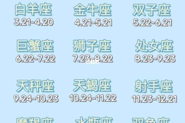 如何准确地进行星座和农历阴历日期的转换？