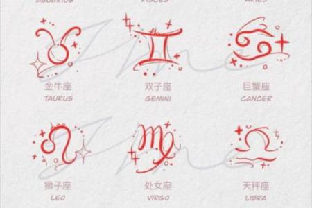 星座的符号概念与象征意义