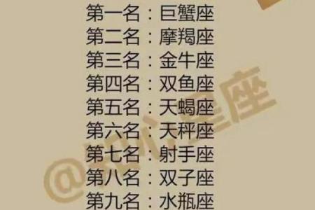 12星座放屁后的反应 12星座谁放屁最臭