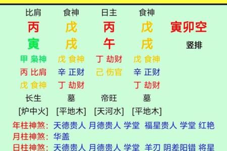 八字纯阳女子什么转世 前世是什么人
