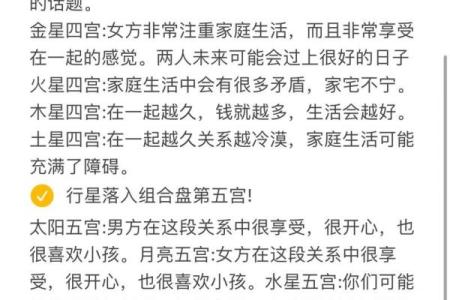 星盘看情感！七政四余看薛之谦离婚内幕
