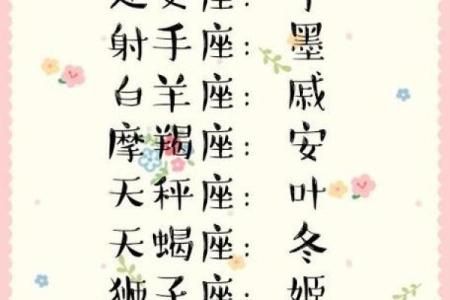 白羊座最适合的qq名字
