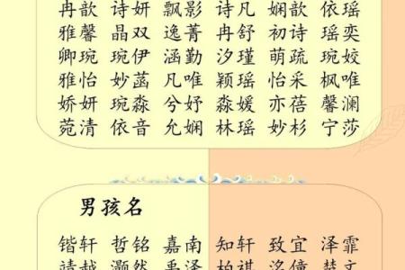 2019年6月16号寅时出生的男孩起名方法姓名