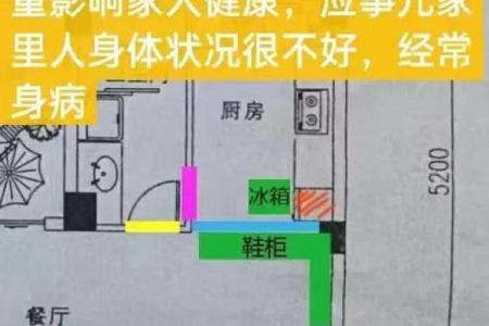 西北角是厨房为风水大忌