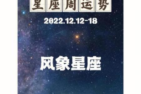 每日星座运势1212