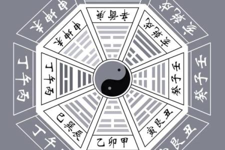 婚姻八字测