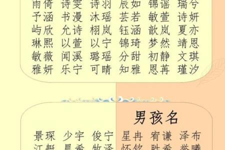 生辰八字起名网站