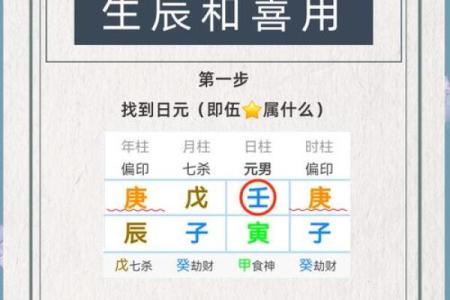 八字查喜用神
