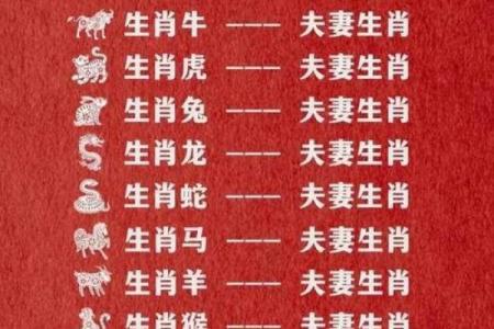 70年属什么生肖的命 70年属什么生肖配对