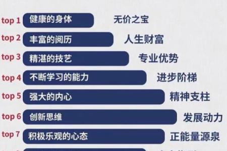 “八字金庫，解读你的人生财富”