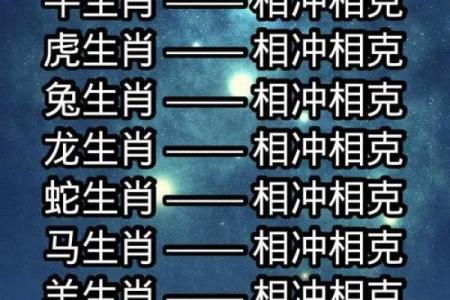 1983年属什么生肖年是什么年 1983年属什么生肖配对最好呢
