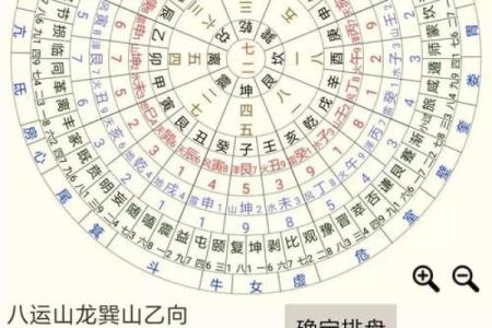 阴宅风水十六要论