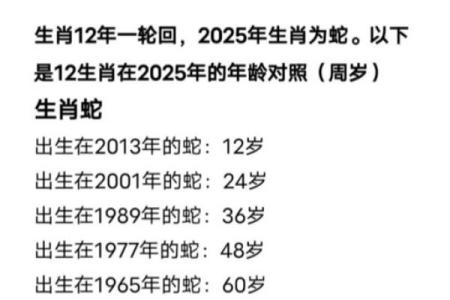 1982年属什么生肖多大年龄 1982年属什么生肖配对