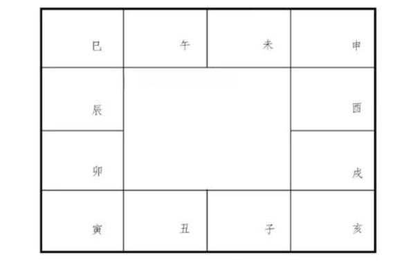 紫薇斗数不得地
