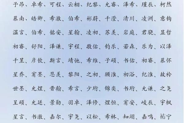 教你给属鸡丑时出生的男孩起名姓名