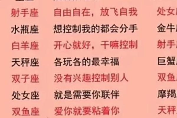 十二星座女生害羞排名，巨蟹座暴露真实想法？