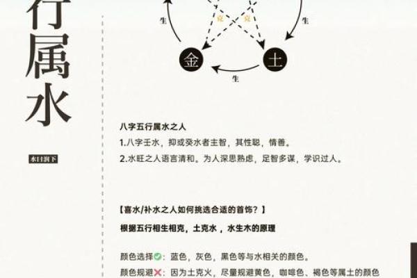 八字缺水怎样补：命中缺水如何补