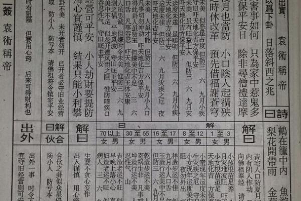 佛祖灵签19签解释