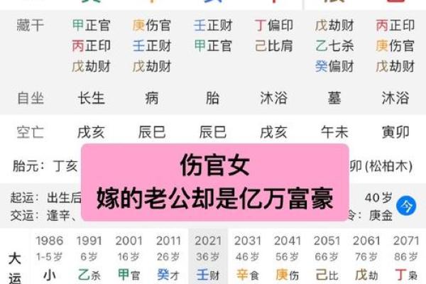 嫁豪门的八字