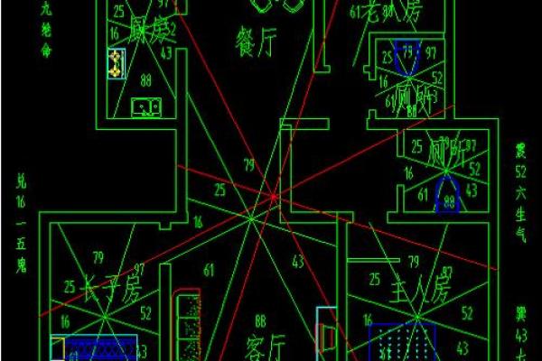 造房子什么地方风水好