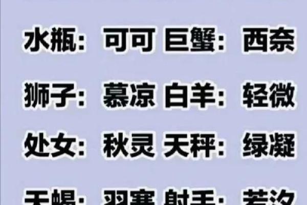 十二星座是最适合的网名