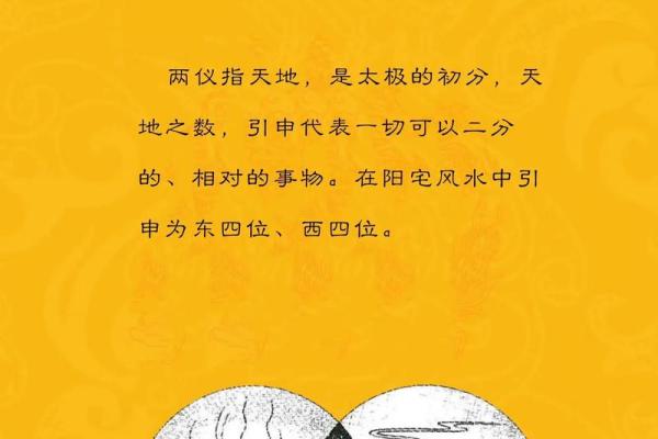风水学快速入门需要掌握的知识