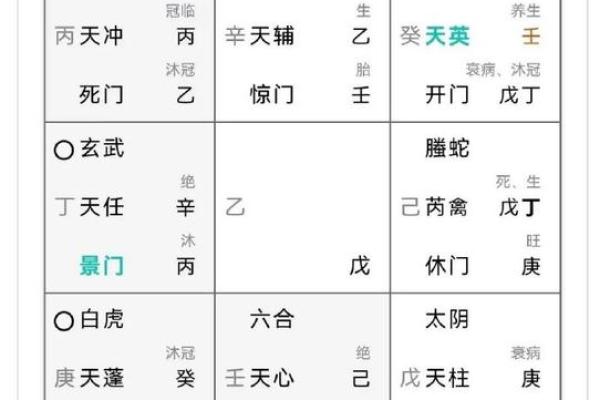 风水资讯：运势不好，可这样做