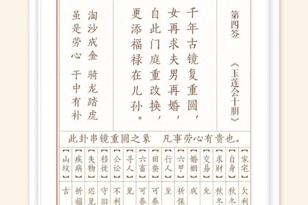 观音灵签34签求姻缘解释