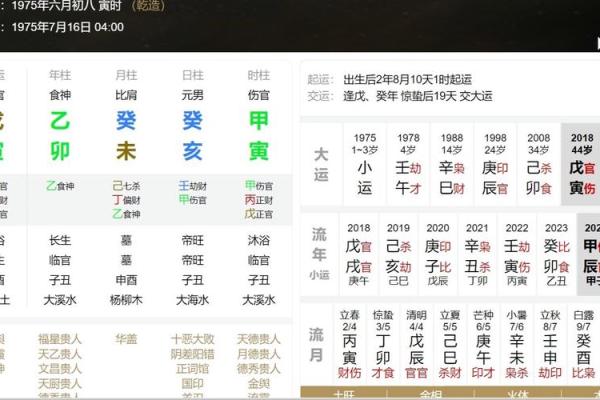 八字小组