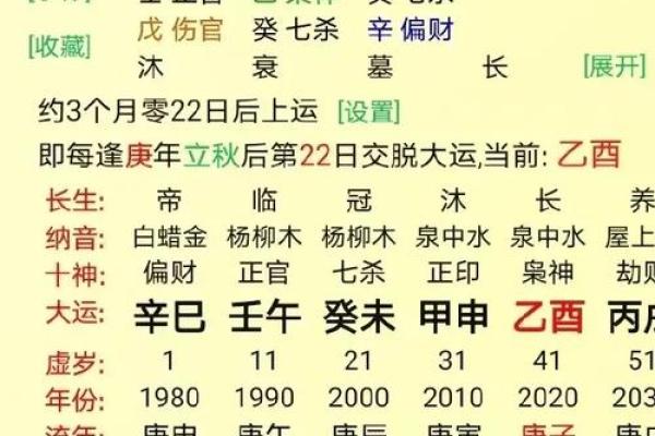 阴阳不将吉日一览表  嫁娶不将日推算方法