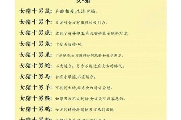 85年属什么的生肖 85年属什么的生肖配对