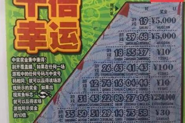 今年彩票能中奖的星座有哪些