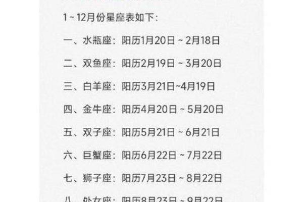农历星座大揭秘，看看你的性格特点是属于哪个星座！