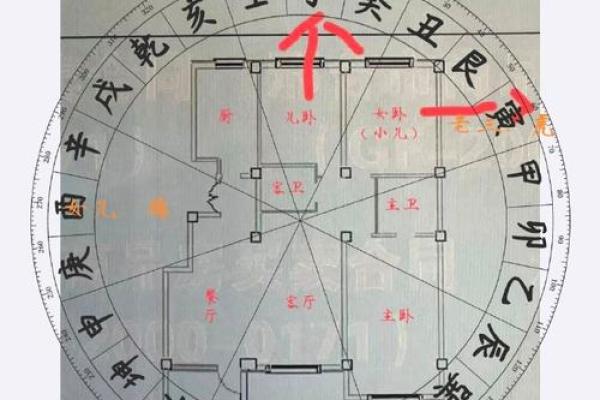 常见风水阴宅