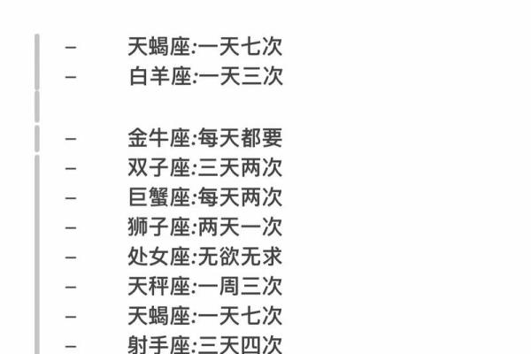 12星座很爱一个人是什么感觉？
