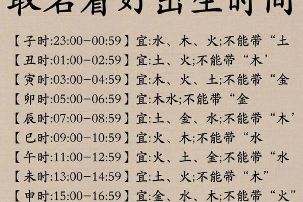 8月份出生的属龙男孩该如何取名字姓名