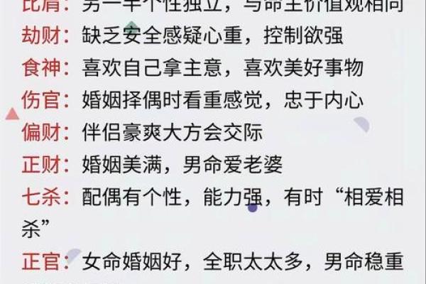四柱八字讲解大全