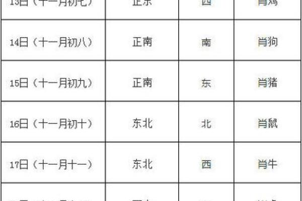 财神方位今天打牌 今天打牌最佳财神方位是哪里