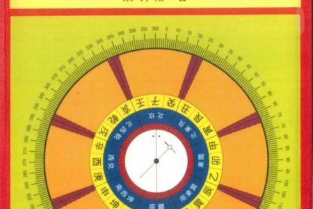 怎样看风水学