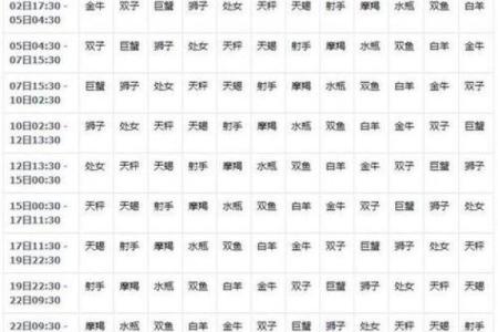 1990年7月29日八字有多重,1990年7月28日农历算命