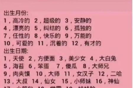 十二星座是最适合的网名