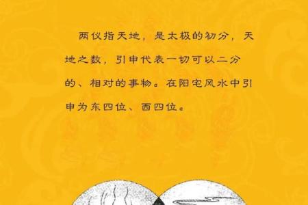 风水学快速入门需要掌握的知识
