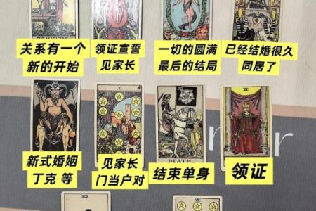 塔罗测试：你该如何做冲破当前的劫？
