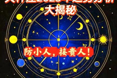 99年的天秤座是哪一个月的星座