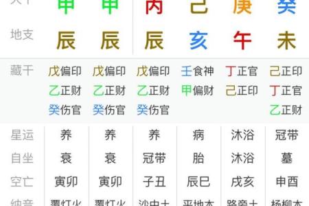 八字小组