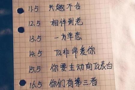 姓名笔画测试两人关系,你的姓+他的姓=结局测试