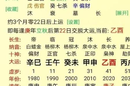 阴阳不将吉日一览表  嫁娶不将日推算方法