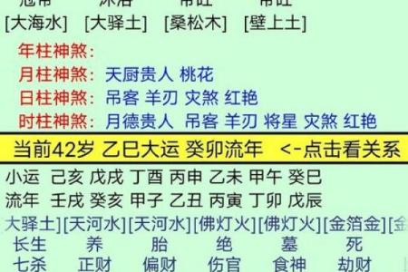 八字命格详批 你的八字命格如何分析